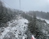 Lyžařský výcvik, 12. - 18.3.2023